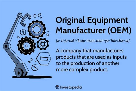 original equipment manufacturer vs aftermarket